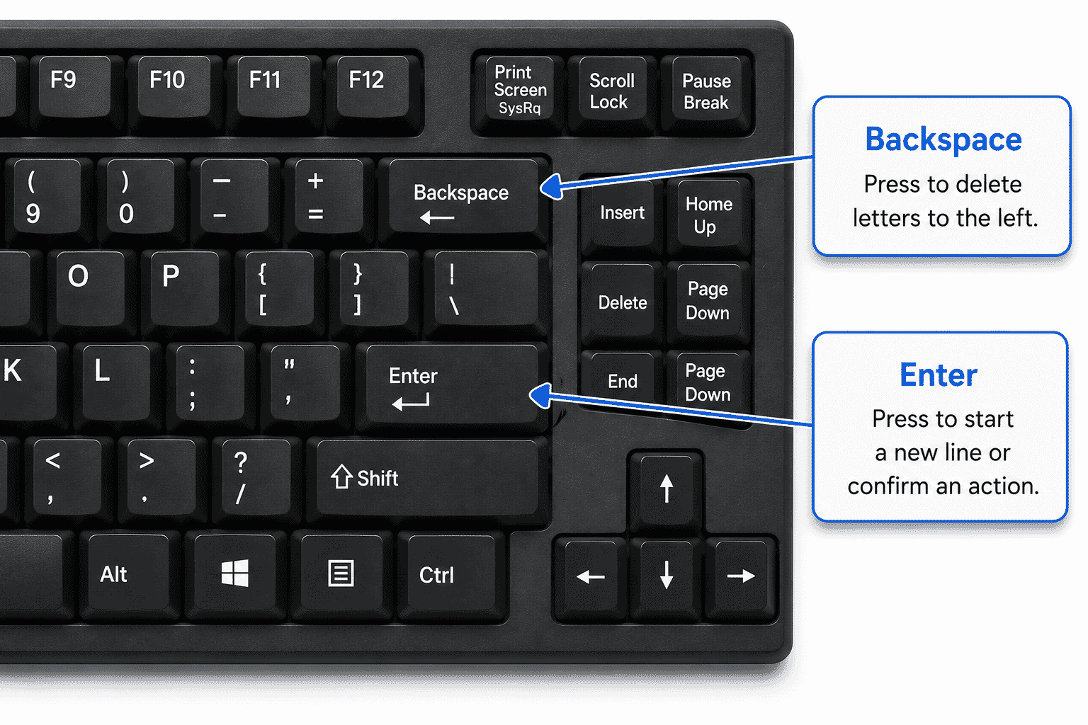 Keyboard showing the Enter and Backspace keys.