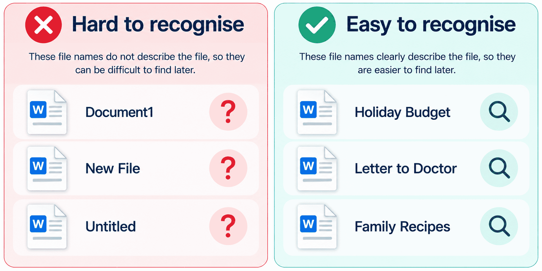 Comparison of unclear file names and useful descriptive file names.