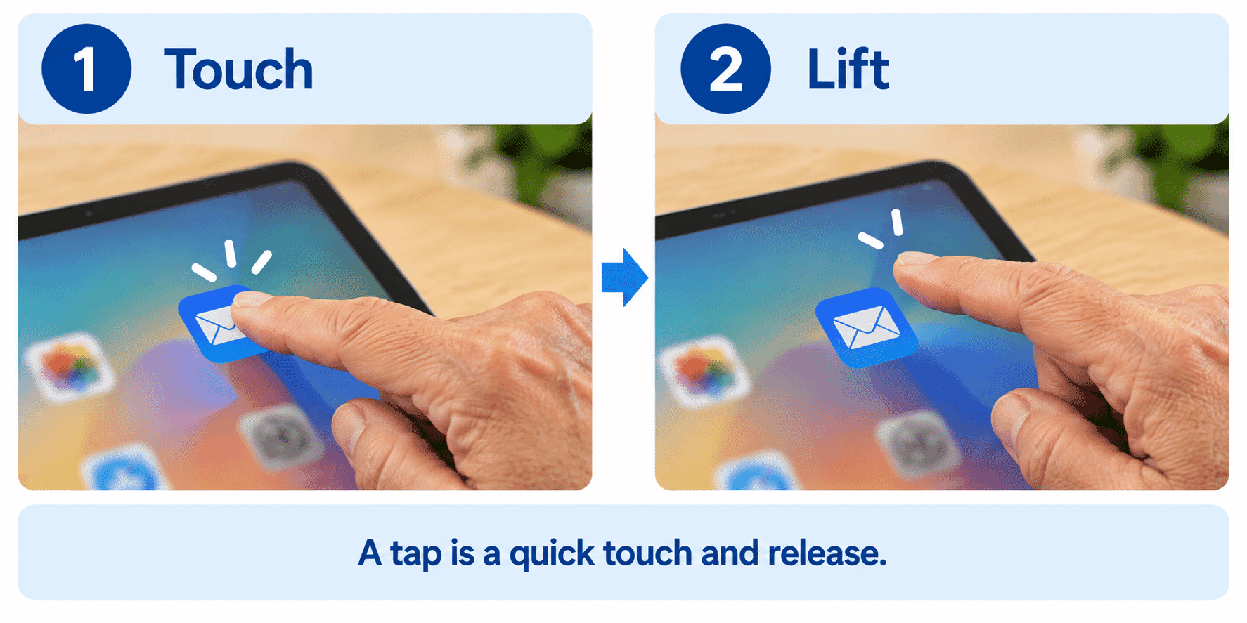 Diagram showing a finger briefly touching and lifting from a touchscreen.