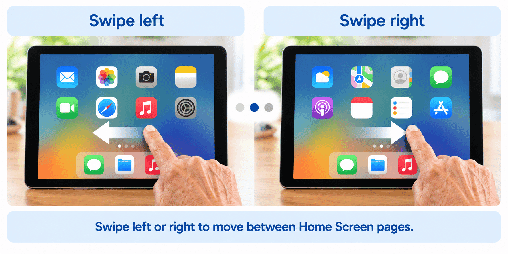 Diagram showing a left swipe to move between iPhone or iPad Home Screen pages.
