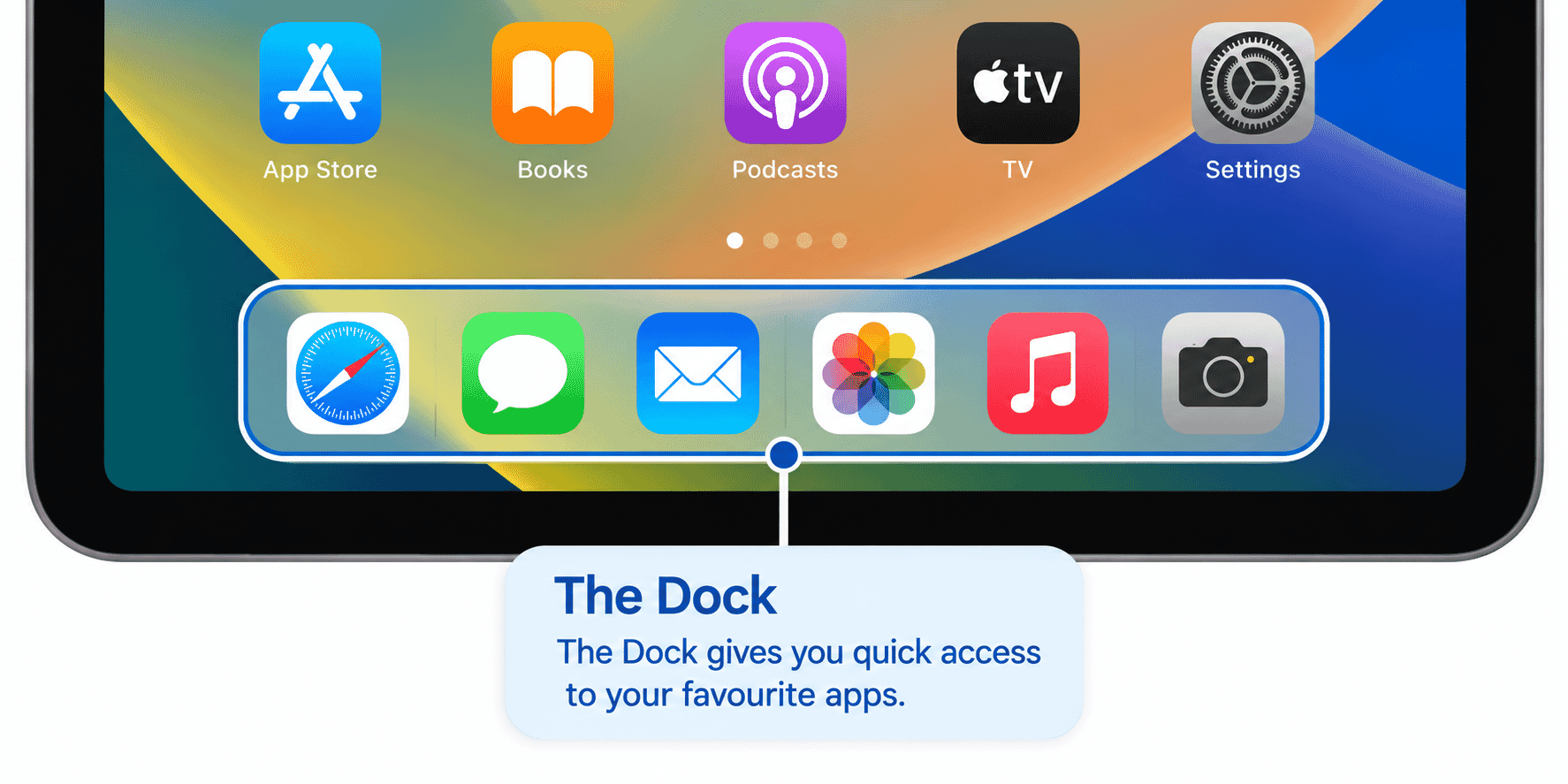 Example showing the Dock near the bottom of an iPhone or iPad Home Screen.