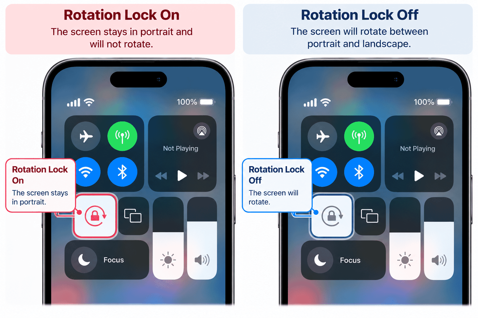 Diagram showing a finger pressing and holding a Control Centre control to reveal additional options.