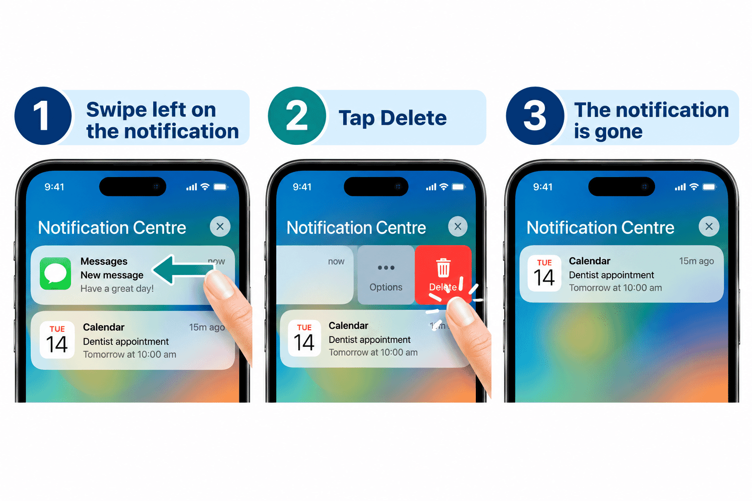 Diagram showing a notification being swiped to reveal options for clearing or managing it.