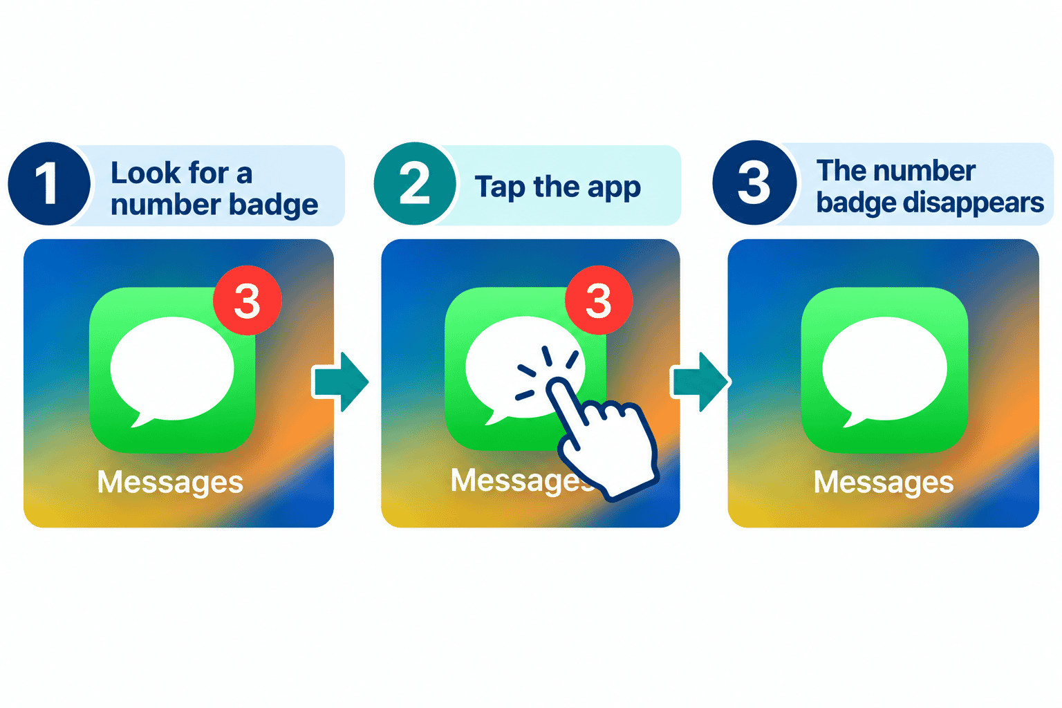 App icon with a numbered notification badge.