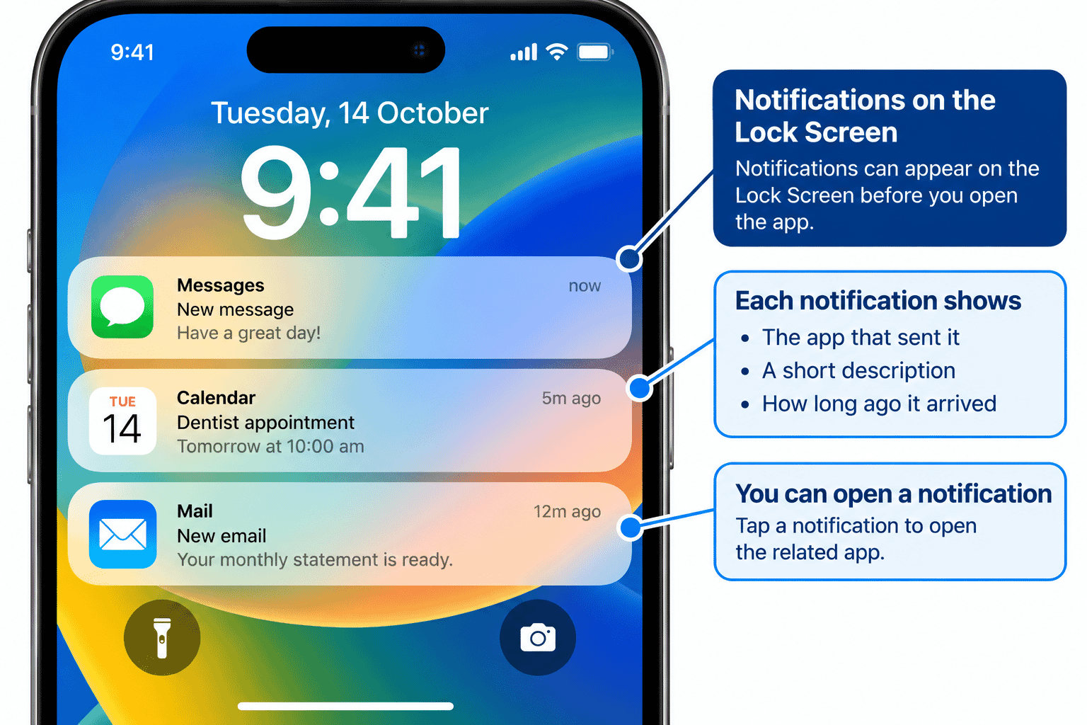 Example of safe demonstration notifications displayed on an iPhone Lock Screen.