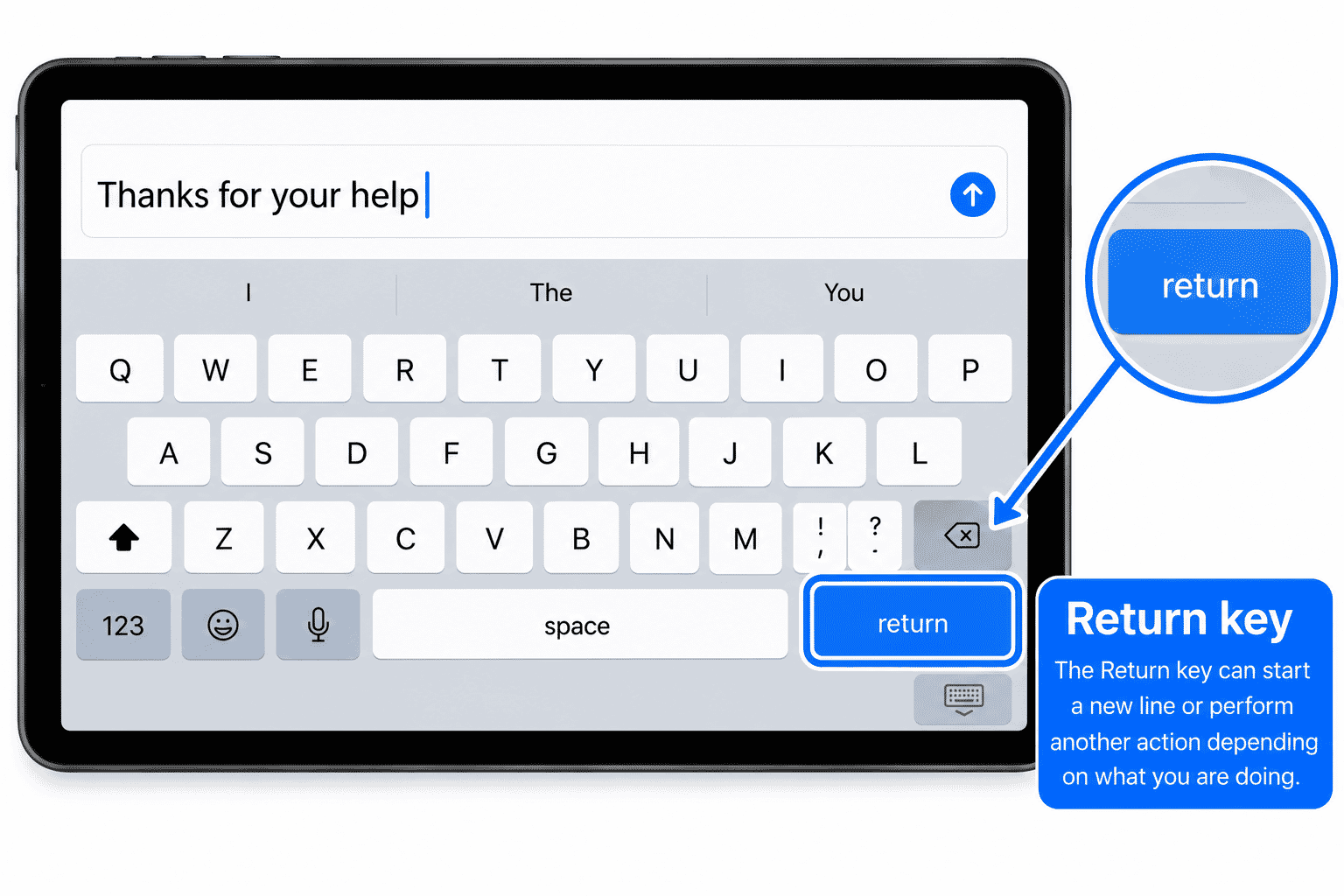 Return key highlighted on an iPhone or iPad keyboard.