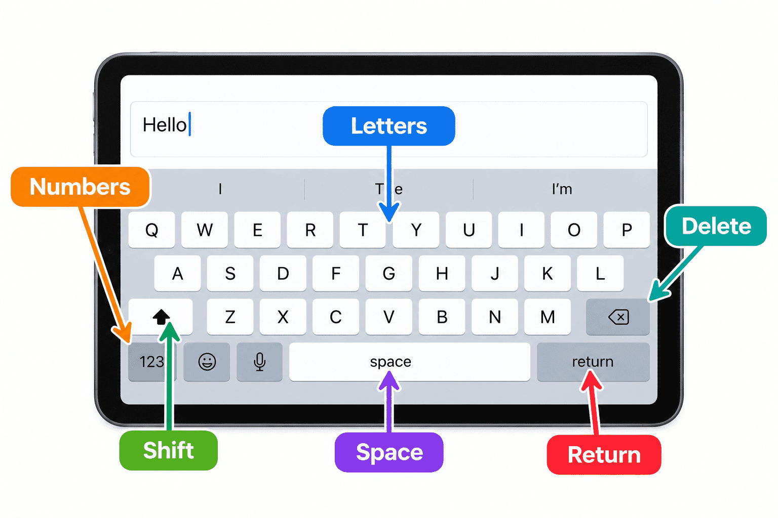 Text field selected with the on-screen keyboard visible underneath.