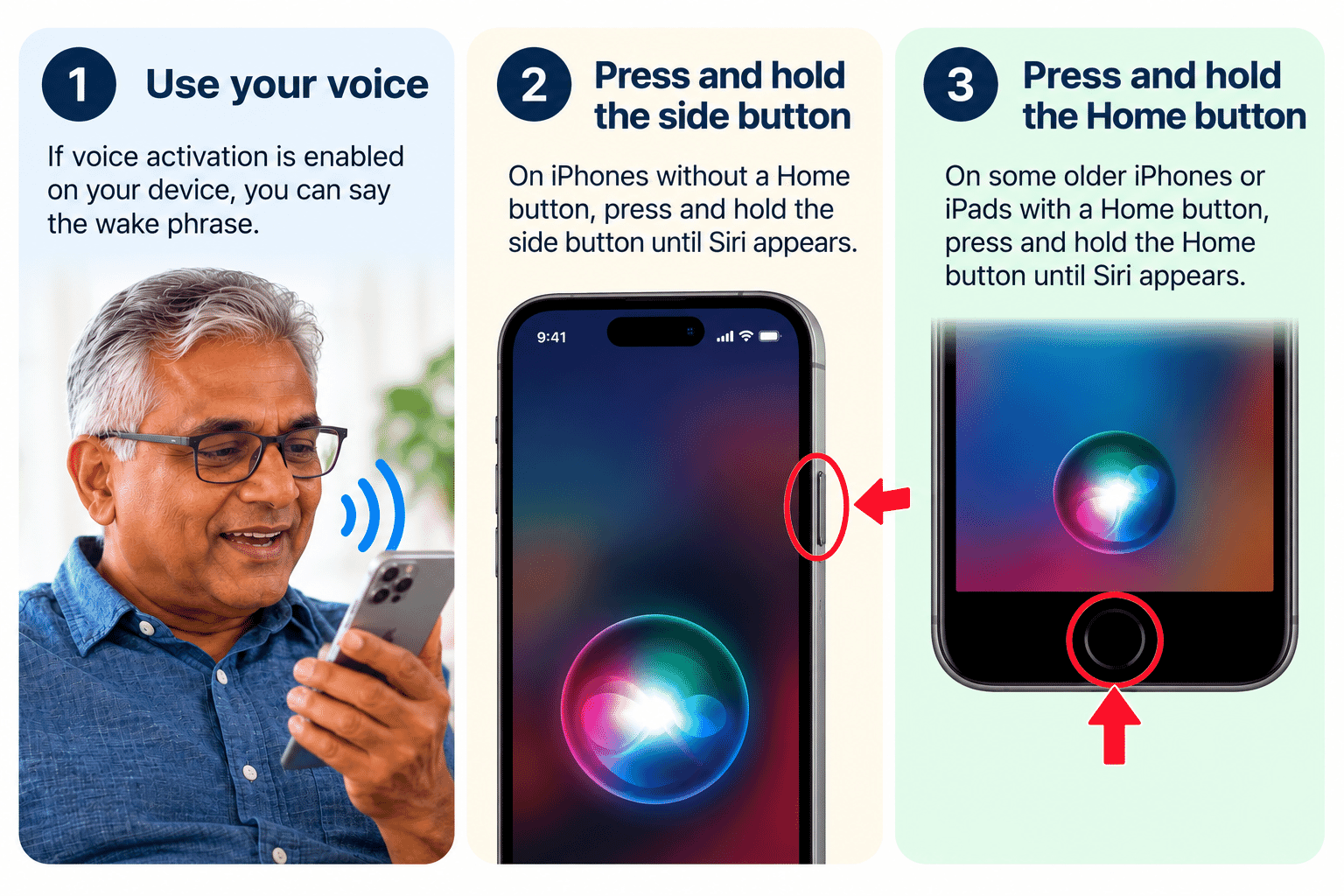 Diagram showing common ways to activate Siri using voice, the side button or a Home button on supported devices.